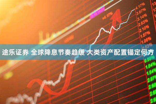 途乐证券 全球降息节奏趋缓 大类资产配置锚定何方